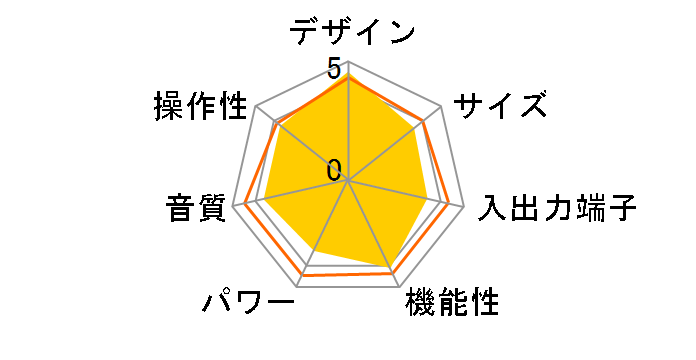 VSA-919AH�̃��[�U�[���r���[