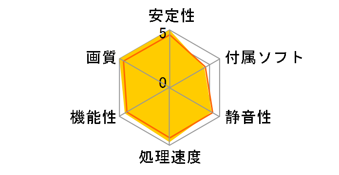 EN9600GT/DI/512MD3 (PCIExp 512MB)�̃��[�U�[���r���[