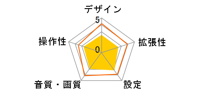 J-173F�̃��[�U�[���r���[