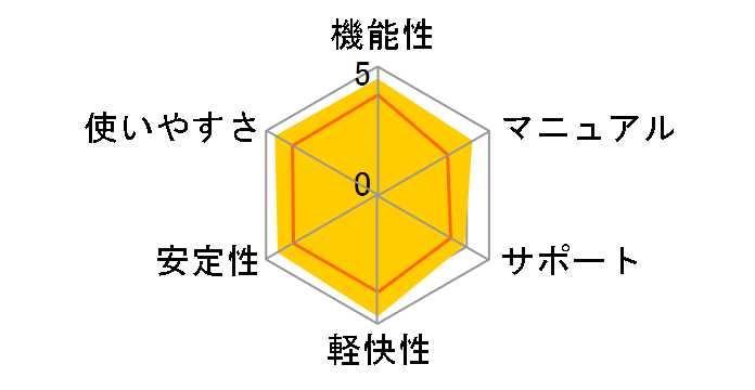 ESET Smart Security V4.0�̃��[�U�[���r���[