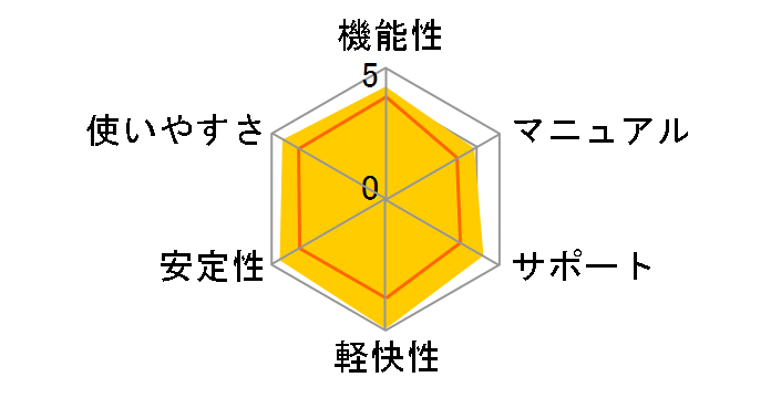 NOD32�A���`�E�C���X V4.0�̃��[�U�[���r���[
