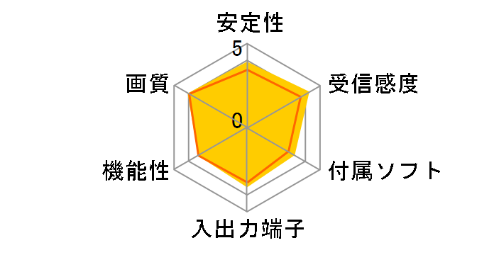 CaptyTV Hi-Vision PIX-DT181-PU0�̃��[�U�[���r���[