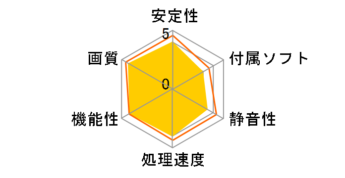 AH3450/DI/512MD2(LP) (AGP 512MB)�̃��[�U�[���r���[