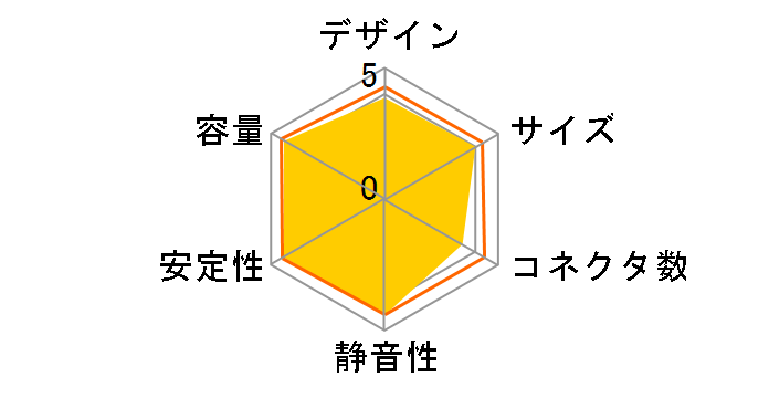 KRPW-V600W�̃��[�U�[���r���[