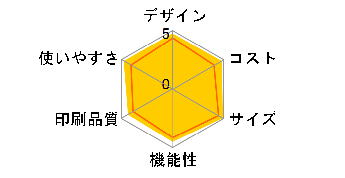 ���������� KX-PW820DL�̃��[�U�[���r���[