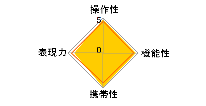 smc PENTAX-DA 50-200mm F4-5.6ED WR�̃��[�U�[���r���[