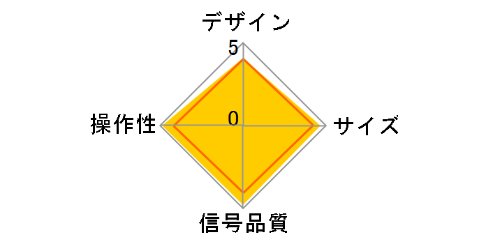 �X�s�[�J�[�Z���N�^�[ AS-50R�̃��[�U�[���r���[