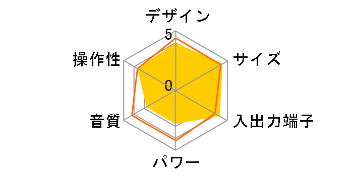 EXEMODE MS-400�̃��[�U�[���r���[