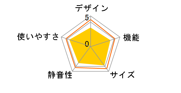 SJ-23R�̃��[�U�[���r���[