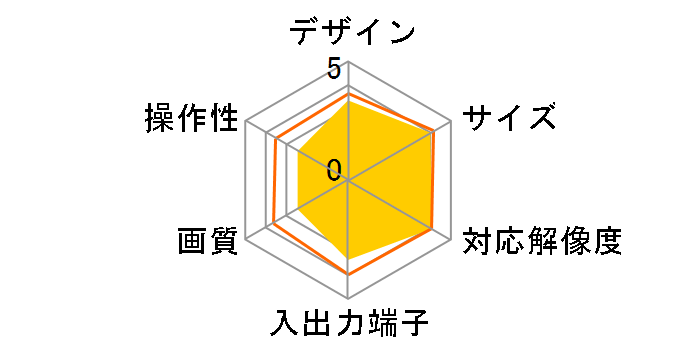 CG-USC02HD�̃��[�U�[���r���[