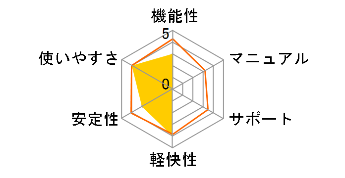 ����ނ��QR�̃��[�U�[���r���[