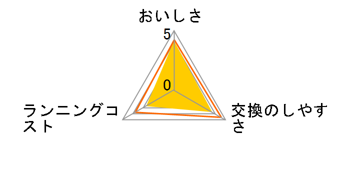 SKC55.EJ-K�̃��[�U�[���r���[