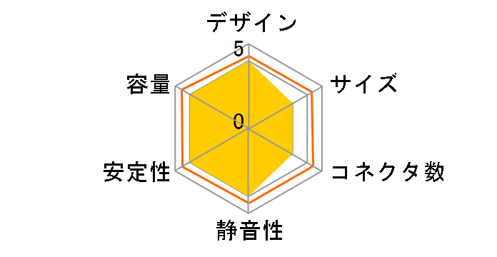 NRP-PC502�̃��[�U�[���r���[