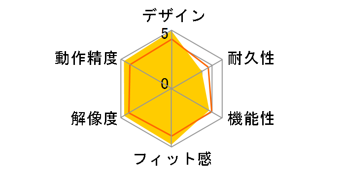 M-SN2DLSV2 (�}�b�g�V���o�[)�̃��[�U�[���r���[