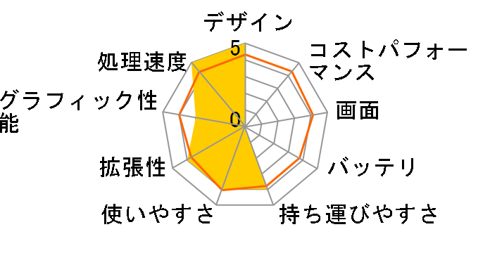 Aspire 5738 AS5738-V5�̃��[�U�[���r���[