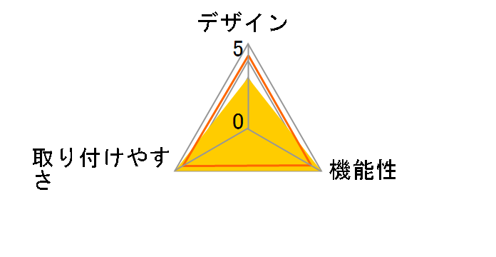 SH28155�̃��[�U�[���r���[