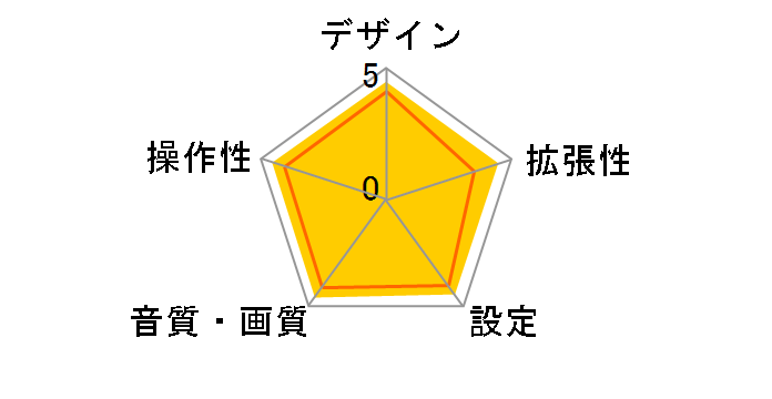 TU-300D�̃��[�U�[���r���[