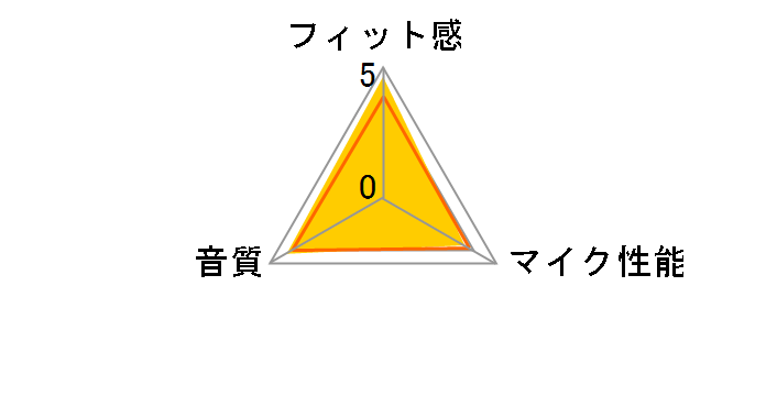 HS-NB01UBK�̃��[�U�[���r���[