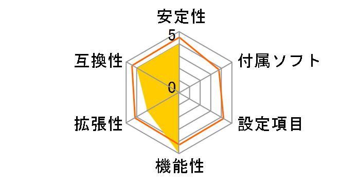 IONITX-D-E�̃��[�U�[���r���[