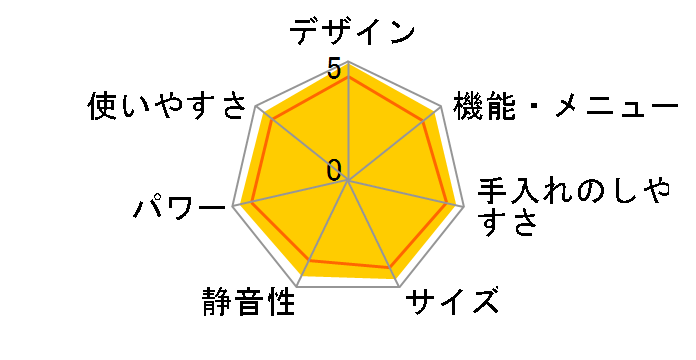 �_�u�������q�[�^�[ �w���V�[�V�F�t MRO-FV200�̃��[�U�[���r���[