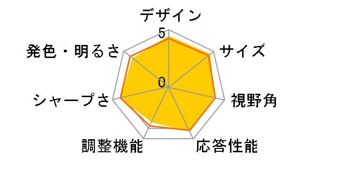 ProLite E2407HDS-B PLE2407HDS-B1 [23.6�C���`]�̃��[�U�[���r���[