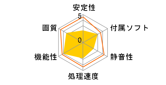 GF-GTX285-E1GHW/HD3 (PCIExp 1GB)�̃��[�U�[���r���[