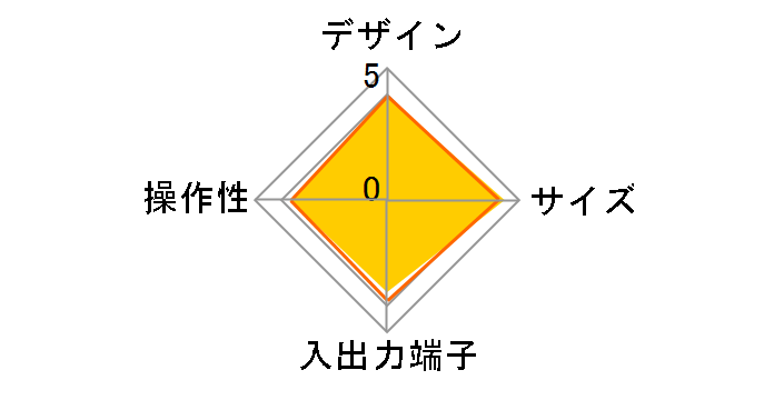 DY-STB260�̃��[�U�[���r���[