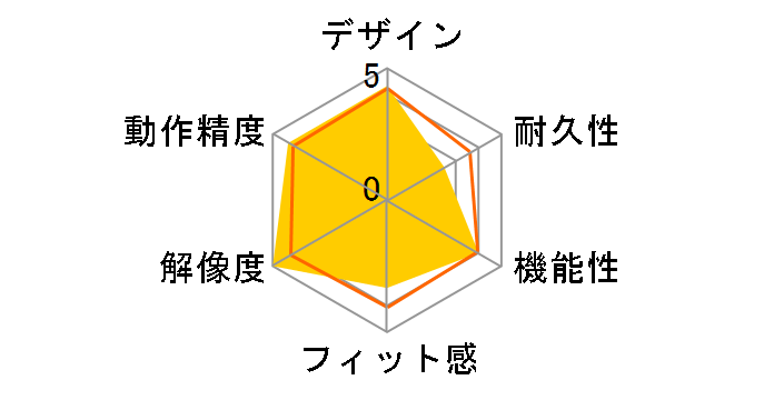 MA-LS13BL (�u���[)�̃��[�U�[���r���[