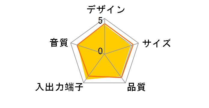 MS-131WH (�z���C�g)�̃��[�U�[���r���[