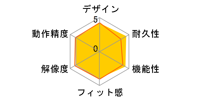 BSMLW03LBK (�u���b�N)�̃��[�U�[���r���[