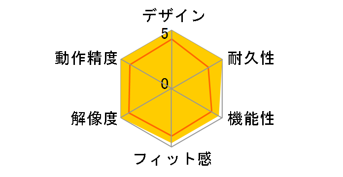 BSMLW03LPU (�p�[�v��)�̃��[�U�[���r���[