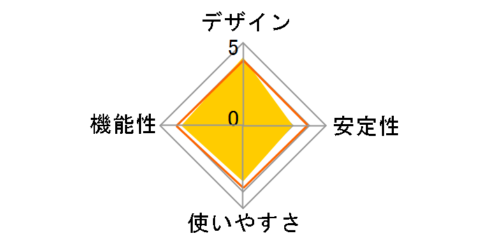 AVeL Link Player AV-LS500LE�̃��[�U�[���r���[