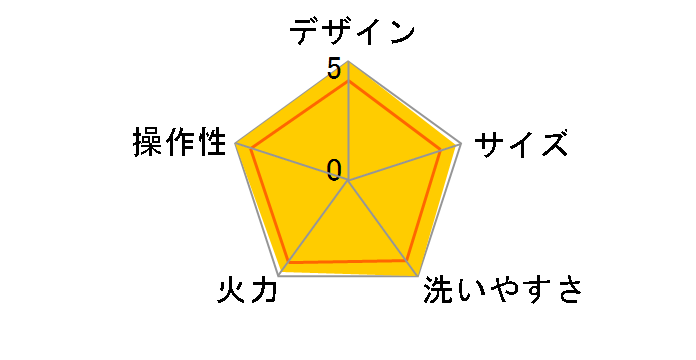 HP-YS1�̃��[�U�[���r���[