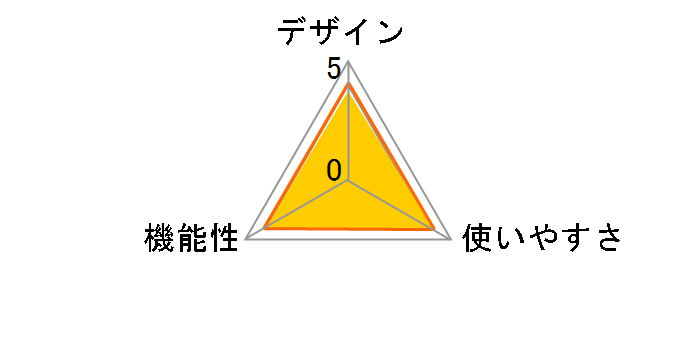 AN-130AG1�̃��[�U�[���r���[