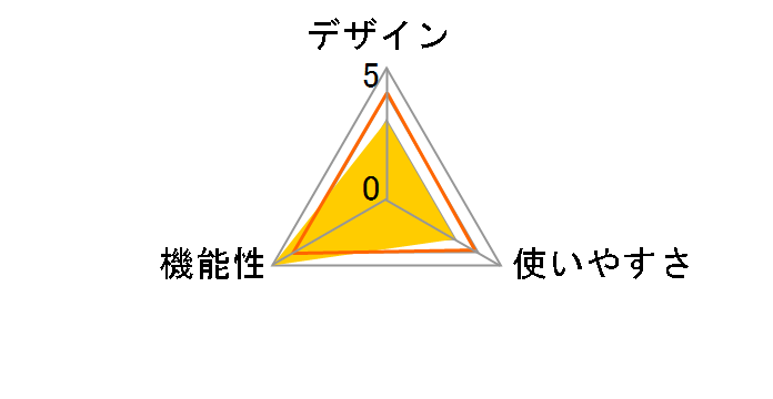 EG-LR320�̃��[�U�[���r���[