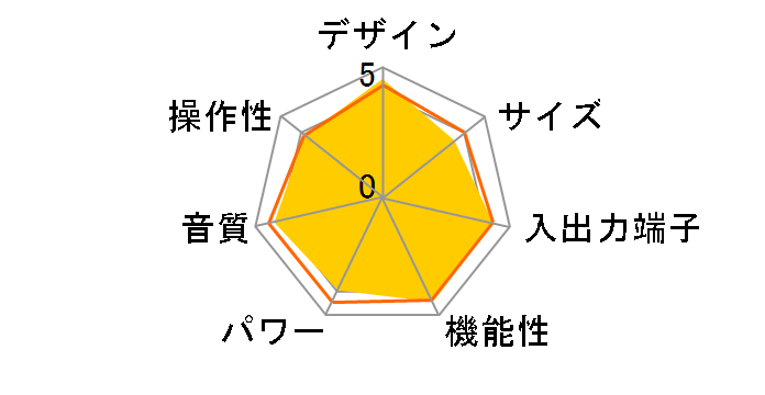 VSA-LX52�̃��[�U�[���r���[