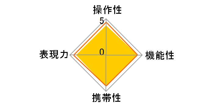 50-200mm F4-5.6 DC OS HSM (�j�R���p)�̃��[�U�[���r���[