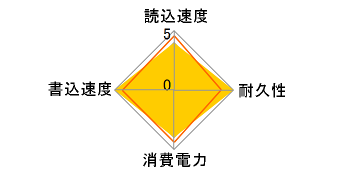 OCZSSD2-1AGT30G�̃��[�U�[���r���[