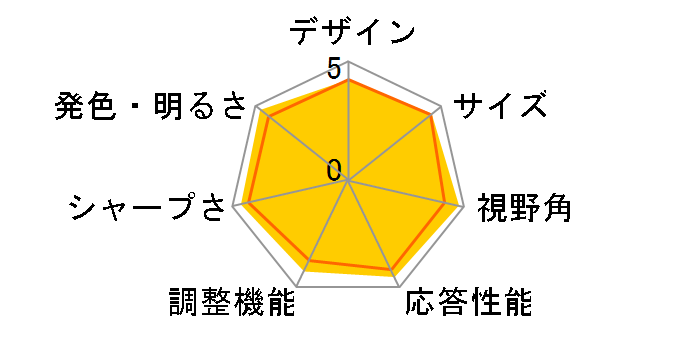 Diamondcrysta Color RDT241WEX(BK) [24.1�C���`]�̃��[�U�[���r���[