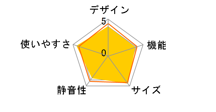 SJ-WA35R�̃��[�U�[���r���[