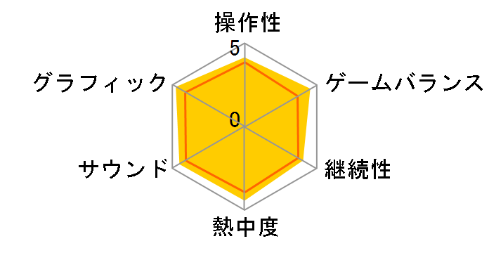 �ڂ��̂Ȃ₷��4 ���˓����N�T��c �{�N�Ɣ閧�̒n�}�̃��[�U�[���r���[