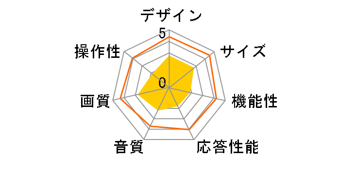 XIVIEW LT-42WX70 [42�C���`]�̃��[�U�[���r���[