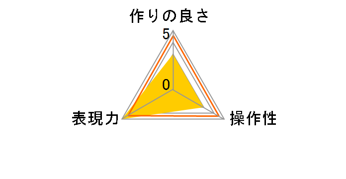 SC-74 100�~100�̃��[�U�[���r���[