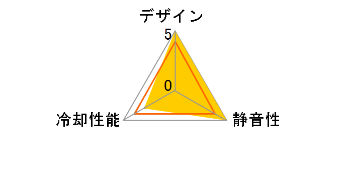 BSPC02BK�̃��[�U�[���r���[