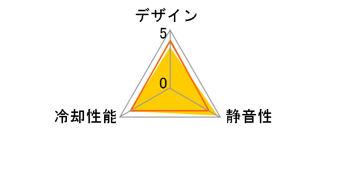 BSPC03BK�̃��[�U�[���r���[