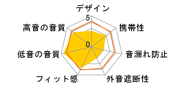 KTXPro1�̃��[�U�[���r���[