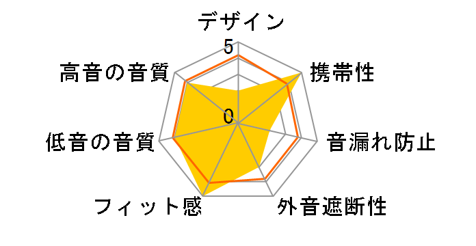 KTX8�̃��[�U�[���r���[