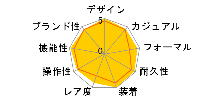 �I�V�A�i�X �}���^ OCW-S1300-1AJF�̃��[�U�[���r���[