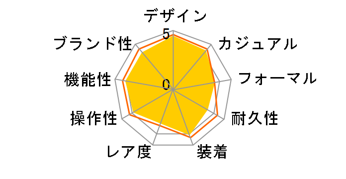 �I�V�A�i�X �}���^ OCW-S1300P-7AJF�̃��[�U�[���r���[