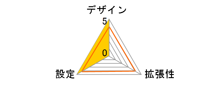 VCB990�̃��[�U�[���r���[